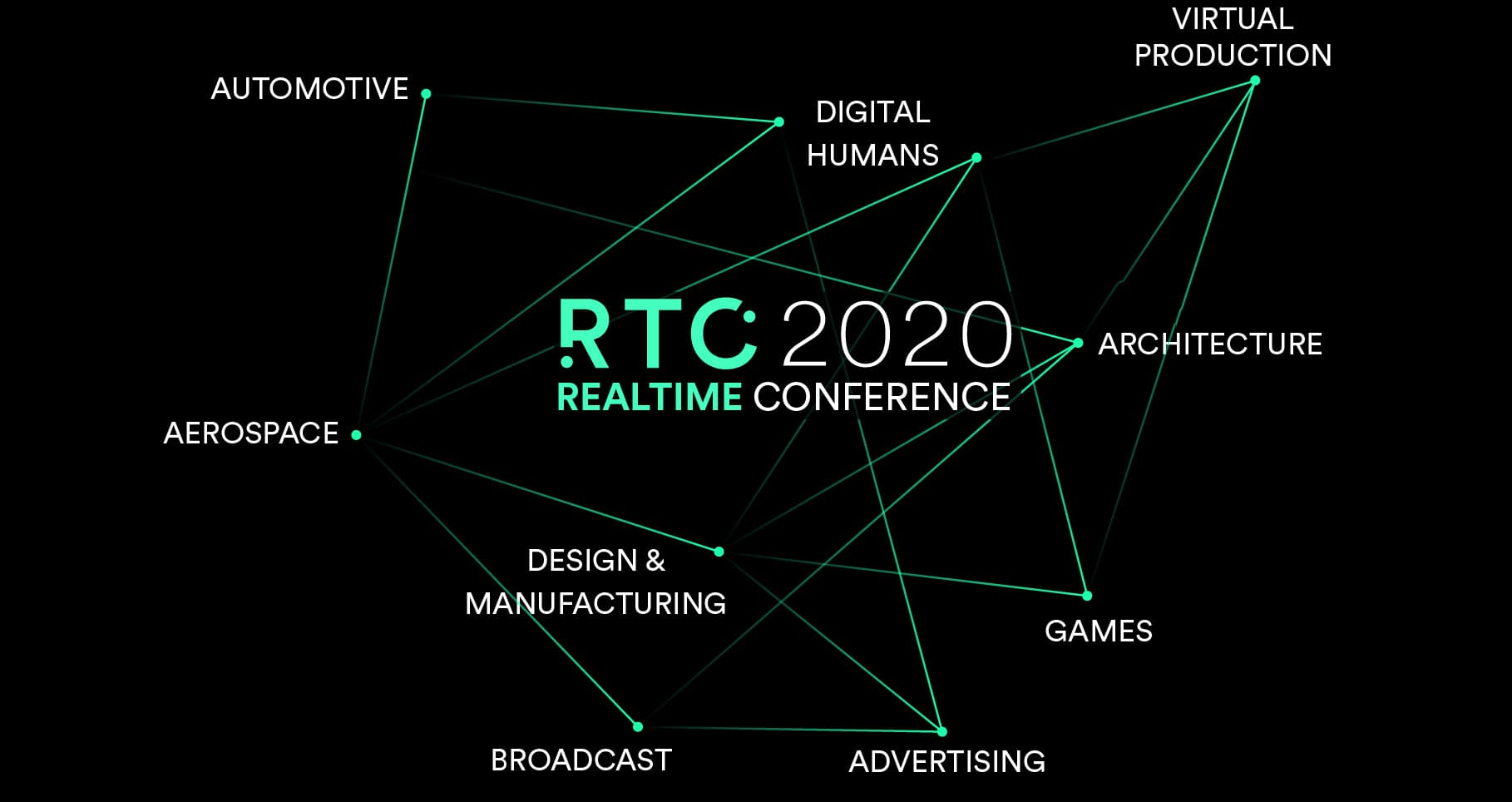 RTC2020-digital-graph RTC2020-digital-graph